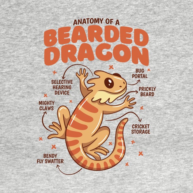 Anatomy of a Bearded Dragon Awesome Pogona Reptile Lover by Artmoo